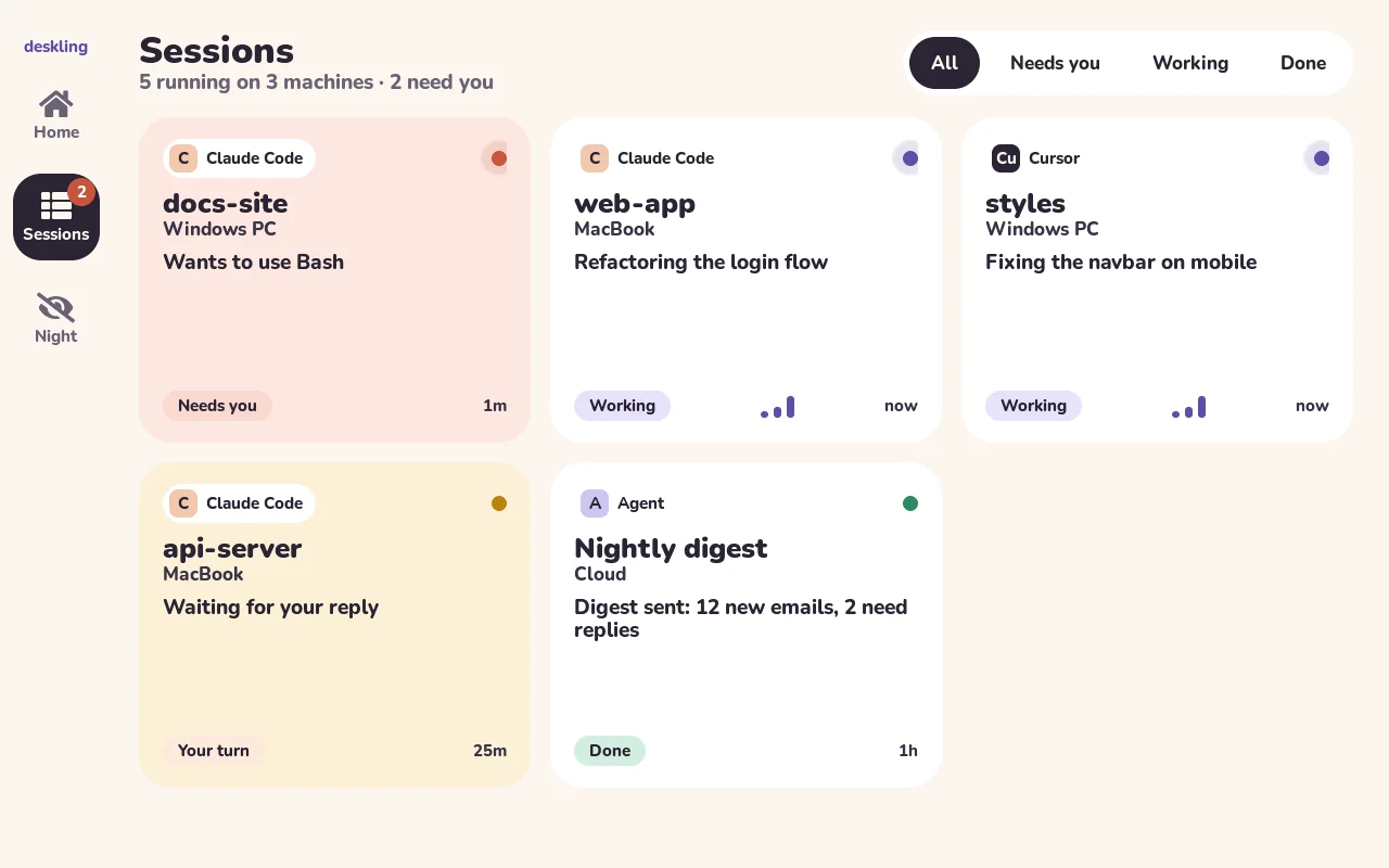 Grid of sessions across machines with their status